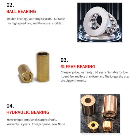 What are Ball Bearing and Sleeve Bearing Fans